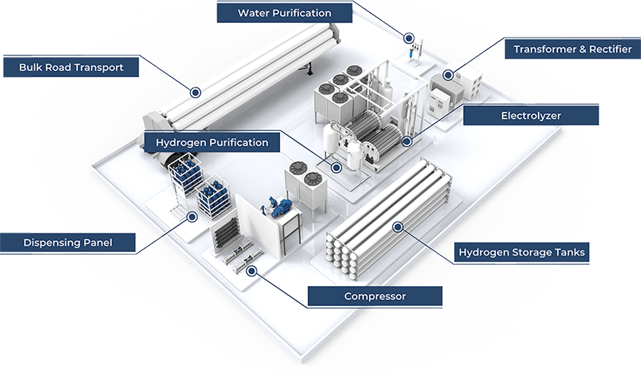 NVIDIA five year stock growth comparison